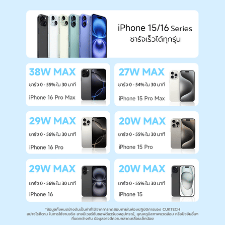 แบตสำรอง CUKTECH LPB200N สีเทา มาตรฐาน CCC ชาร์จเร็ว 20000 MAH USB-C 40W และ USB-A 33W_6